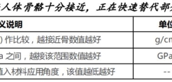 ace扫单系统内参430